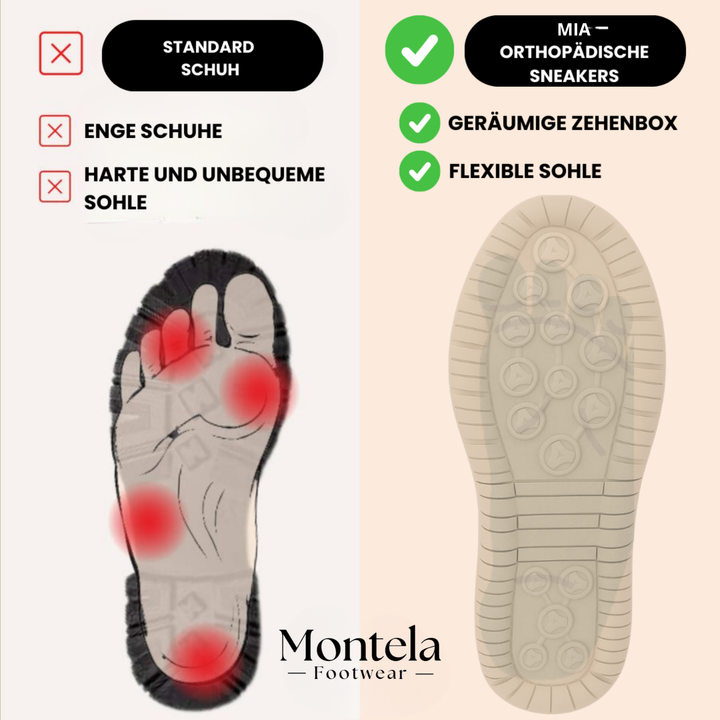 Mia – Wygodne ortopedyczne sneakersy